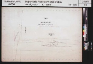 Anna Fundgrube am Zotenberg bei Straßberg