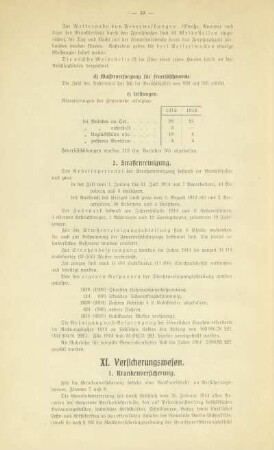 XI. Versicherungswesen