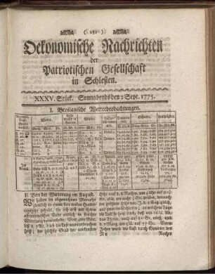 XXXV. Stück. Sonnabends den 2 Sept. 1775.