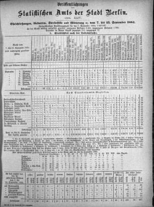 1884,44: 1884. XLIV