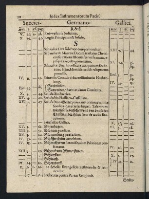 30-36, S. - Z.