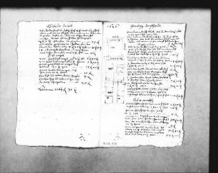 Kostenvoranschlag für die Erneuerung des Amtshauses mit Skizzen der drei Stockwerke (Folio Doppelblatt)