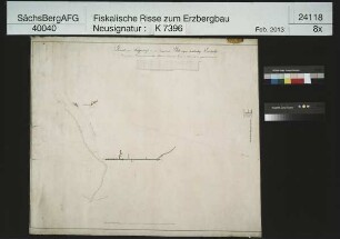 Gott segne Beständig am Roten Hahn bei Langenberg (Raschau)
