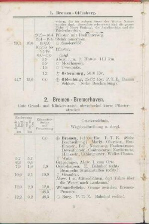 2. Bremen - Bremerhaven.