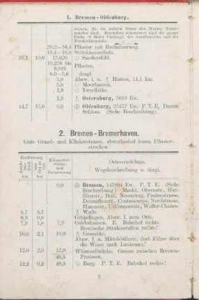 2. Bremen - Bremerhaven.
