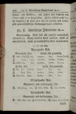 53. §. Unrichtige Zeitwörter in µι. - 55. §. Verzeichniß der unrichtigen, oder mangelhaften Zeitwörter, die man sonst anomala, oder defectiva nennet, nach Ordnung des Alphabets.