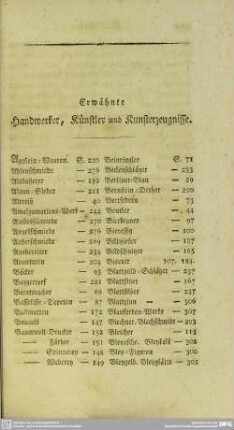 Erwähnte Handerker, Künstler und Kunsterzeugnisse