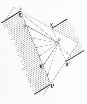 Richtung und Größe der Bewegungsbahn, Schema (Stach) : Geologie | Tektonik | Verwerfungen