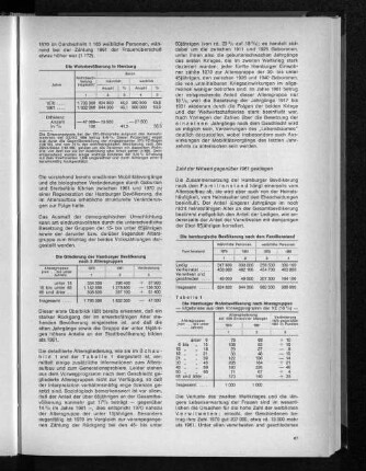 Tabelle 1: Die Hamburger Wohnbevölkerung nach Altersgruppen 1970 und 1961