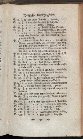 Bemerkte Unrichtigkeiten.