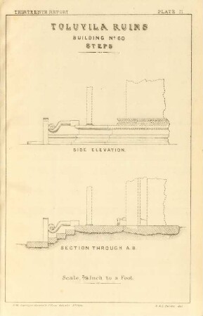 Plate II. Toluvila ruins. Building No. 60. Steps. Side elevation. Section through A. B.