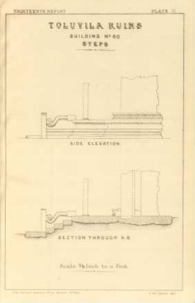 Plate II. Toluvila ruins. Building No. 60. Steps. Side elevation. Section through A. B.