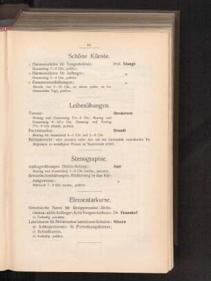 Stenographie.