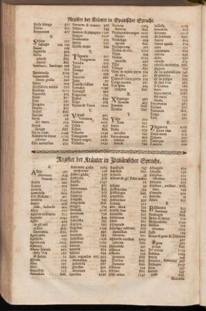 Register der Kräuter in Italiänischer Sprache