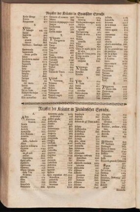 Register der Kräuter in Italiänischer Sprache