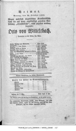 Otto von Wittelsbach