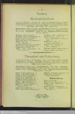 Theusdorf mit Eckersberg