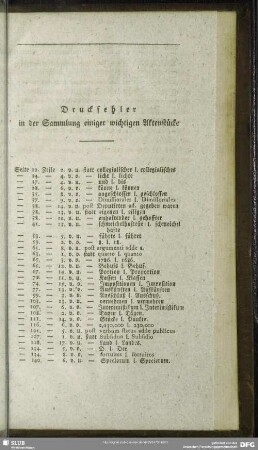 Druckfehler in der Sammlung einiger wichtigen Aktenstücke