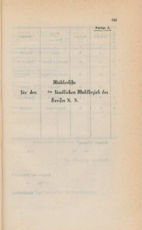 Anlage J. Wählerliste für den .. ten ländlichen Wahlbezirk ...