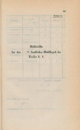 Anlage J. Wählerliste für den .. ten ländlichen Wahlbezirk ...