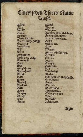 Eines jeden Thiers Name Teutsch.