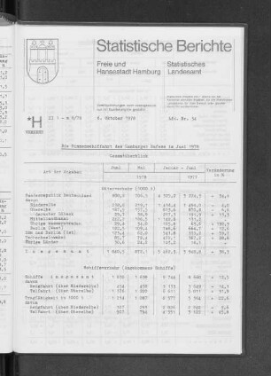 Die Binnenschiffahrt des Hamburger Hafens im Juni 1978 : Lfd. Nr. 34