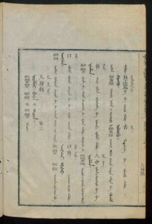 Niyalmai beye i hacin. ilaci = 人身類 第三