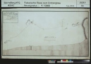 Prinz Josef Stolln am Bärenstein, Einbringen des Stollns ins Feld