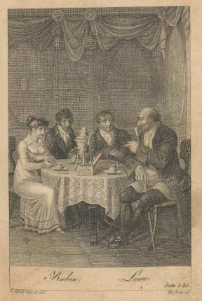Ruben Loew Seite 340 ; L. Wolf inv. et. del. ; W. Jury sc.