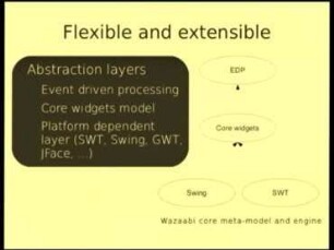 Model your UI ... Live! Wazaabi