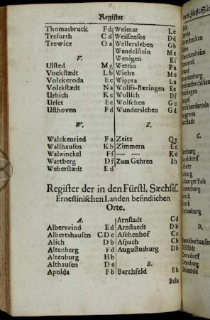 [28.] Register der in den Fürstl. Sæchsis. Ernestinischen Landen befindlichen Orte