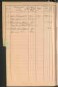 Standesamtsbuch der Stadt Aschaffenburg: Register Eheschließungen 1927 - 1929