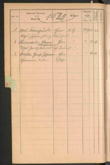 Standesamtsbuch der Stadt Aschaffenburg: Register Eheschließungen 1927 - 1929