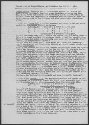 Grimmelfingen mit Einsingen: Inspektionsbericht 1960
