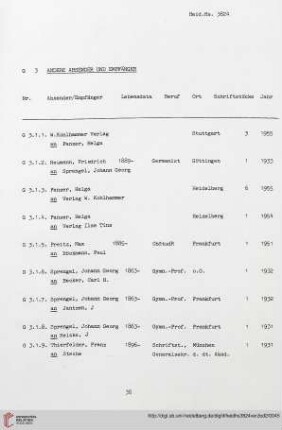 G.3.1 Absender und Empfänger entziffert