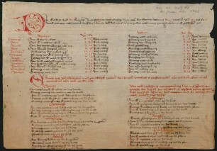 Neumond- und Vollmondtafel