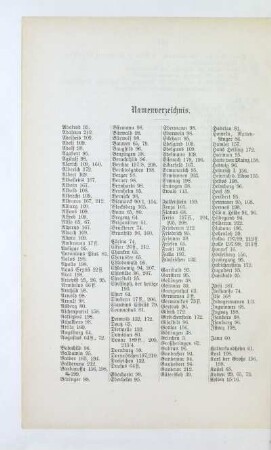 Namenverzeichnis