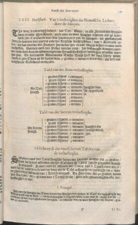 XXIX Hooftstuck. Van't verhooghen der Hemelsche Lichten door de dampen.