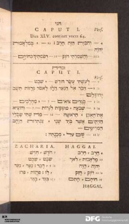 Zacharia.
