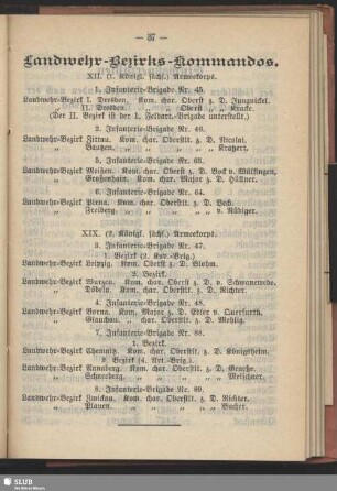 Landwehr-Bezirks-Kommandos : XII. (1. Königl. sächs.) Armeekorps