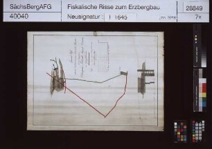 Kurprinz Friedrich August Erbstolln in Großschirma, Kiesbaue aus dem Jehmlich Schacht