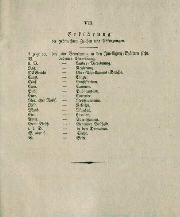 Erklärung der gebrauchten Zeichen und Abkürzungen