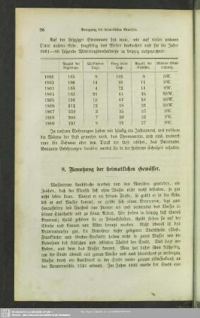 8. Benutzung der heimatlichen Gewässer