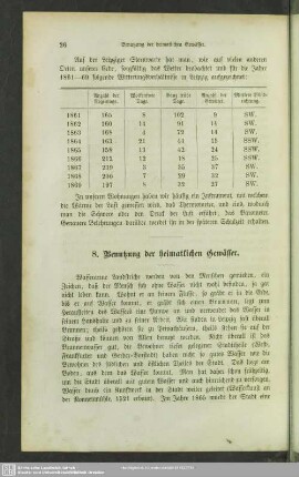 8. Benutzung der heimatlichen Gewässer
