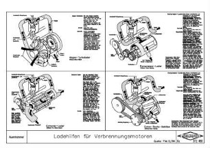 Ladehilfen für Verbrennungsmotoren