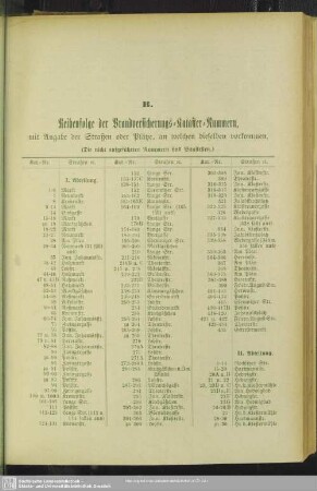 B. Reihenfolge der Brandversicherungs-Kataster-Nummern