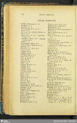 Index nominvm