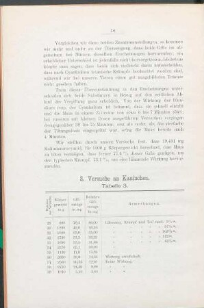 3. Versuche an Kaninchen.