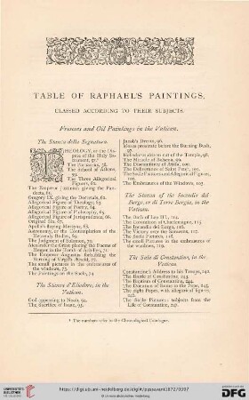 Table of Raphael's Paintings, classed according to their subjects