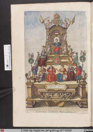 SCHEMA CVRRVS TRIVMPHALIS.